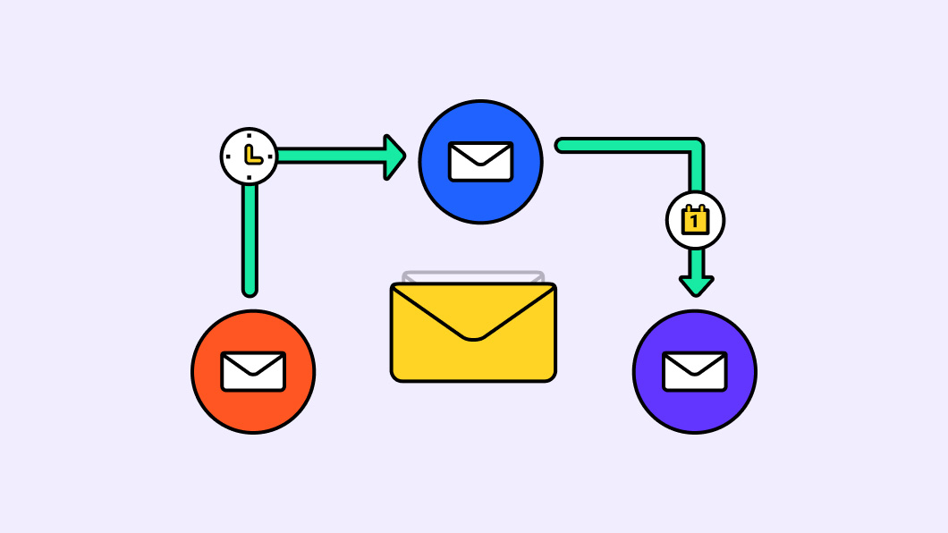 automated-email-sequence