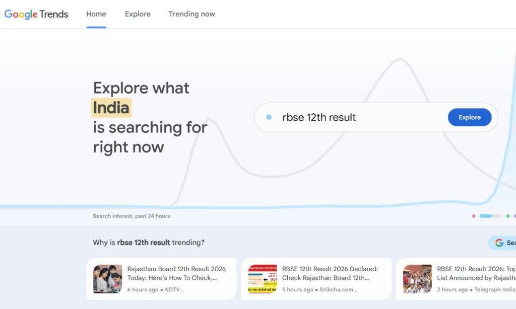 Google Trends Dashboard