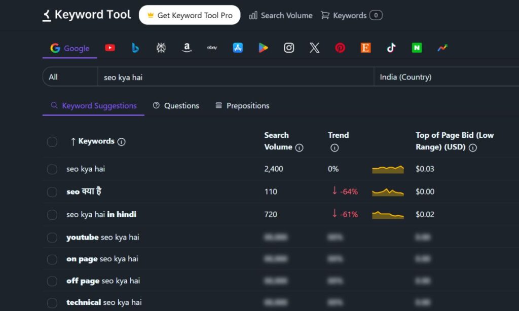 KeywordTool.io dashboard